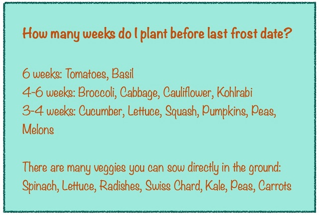 wks-before-last-frost 