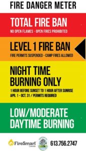 MVT-Level-1-Fire-Ban